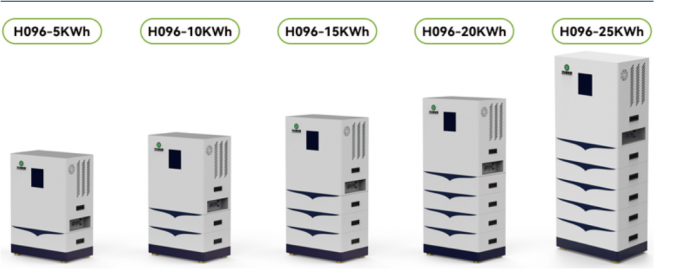 Lifepo4 48V लिथियम बैटरी पैक 200Ah 400ah 51.2v ऊर्जा भंडारण प्रणाली घर के लिए 1