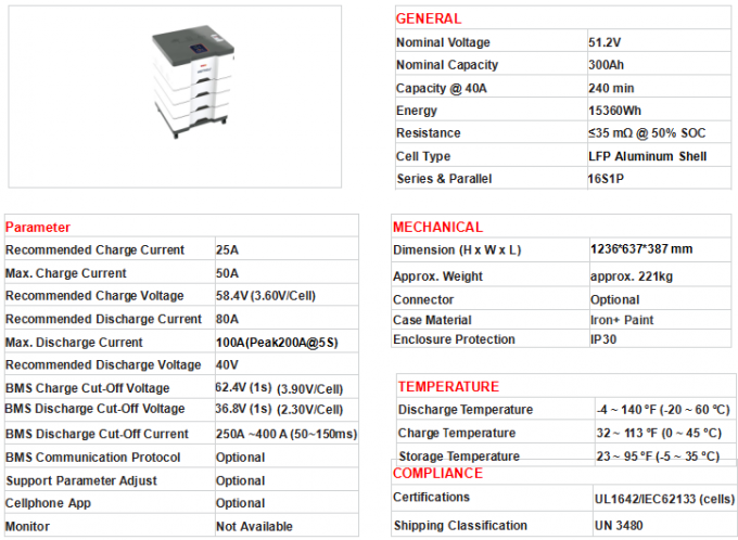 Lifepo4 48V लिथियम बैटरी पैक 200Ah 400ah 51.2v ऊर्जा भंडारण प्रणाली घर के लिए 3